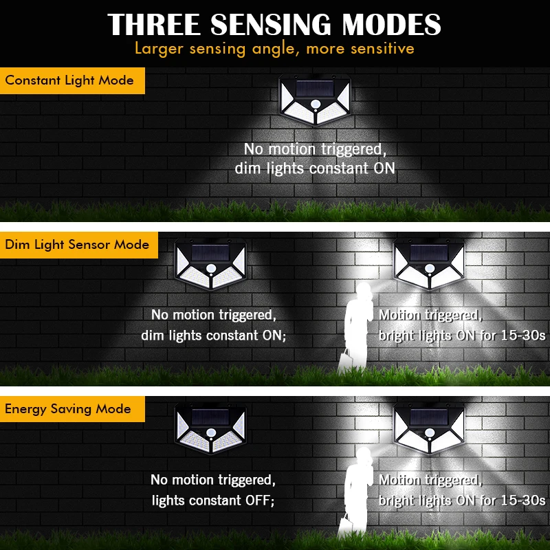 โคมไฟเซ็นเซอร์ตรวจจับการเคลื่อนไหวพลังงานแสงอาทิตย์ PIR 2/4/8/12ชิ้น, 100กลางแจ้งไฟแสงอาทิตย์มี3โหมดให้แสงสว่างสำหรับตกแต่งสวนโคมไฟติดผนังถนน
