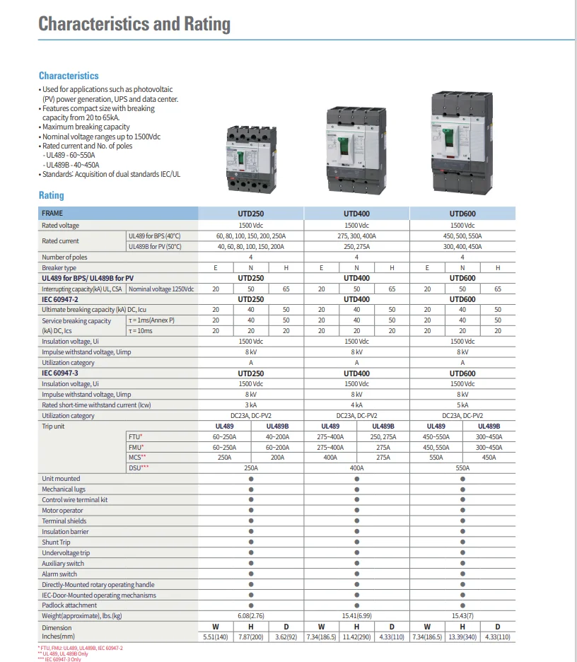 UTD400N UTD400H Plastic Case Circuit Breaker Genuine Korean LS Electrical UL Certification UTD400NT UTD400HT MCS/FTU/FMU 250-400