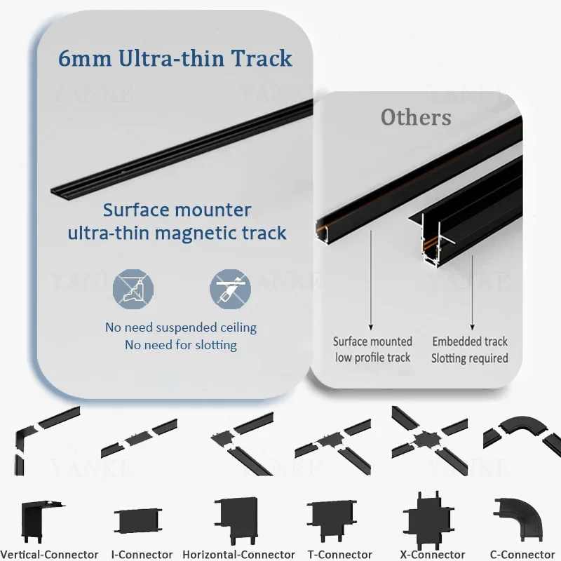 Imagem -02 - Tuya Zigbee-luz de Teto Controle Remoto mm Thin Surface Mount Magnetie Track Light Sistema de Teto Preto Branco Lâmpada Iluminação Smart Home dc 48v