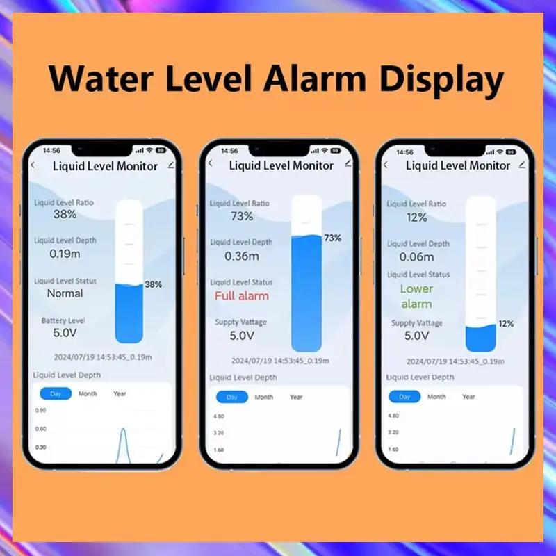 

M09K ME201R Ультразвуковой датчик уровня резервуара для воды, интеллектуальный пульт дистанционного обнаружения, монитор полной системы воды для смартфона