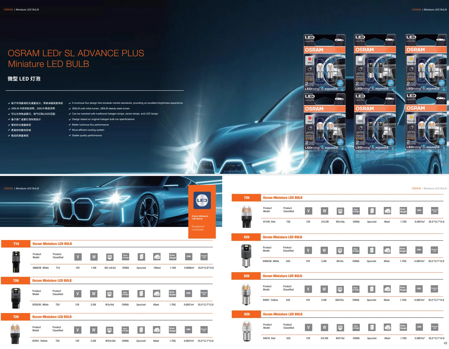 OSRAM Upgrade LED-Signalleuchte S25 P21W PY21W P21 5W LEDriving SL Advance 1156 1157 LED Auto Nebelscheinwerfer Brems-Positions-Stopp-Lampe 2X – Detail 3