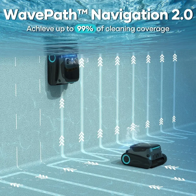 2025 Upgraded AIPER Scuba S1 Pro Cordless Robotic Pool Cleaner, Horizontal Waterline Cleaning, 360° Particle Filtration