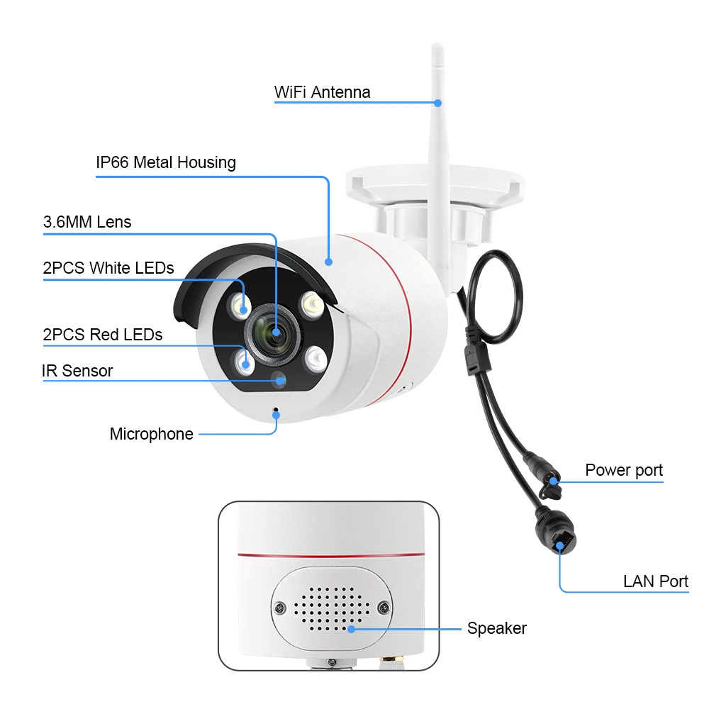 Imagem -06 - Misecu-sistema de Segurança Exterior Sistema de Segurança sem Fio com Detecção Facial Gravador de Áudio Videovigilância Wifi Onvif 8ch 5mp