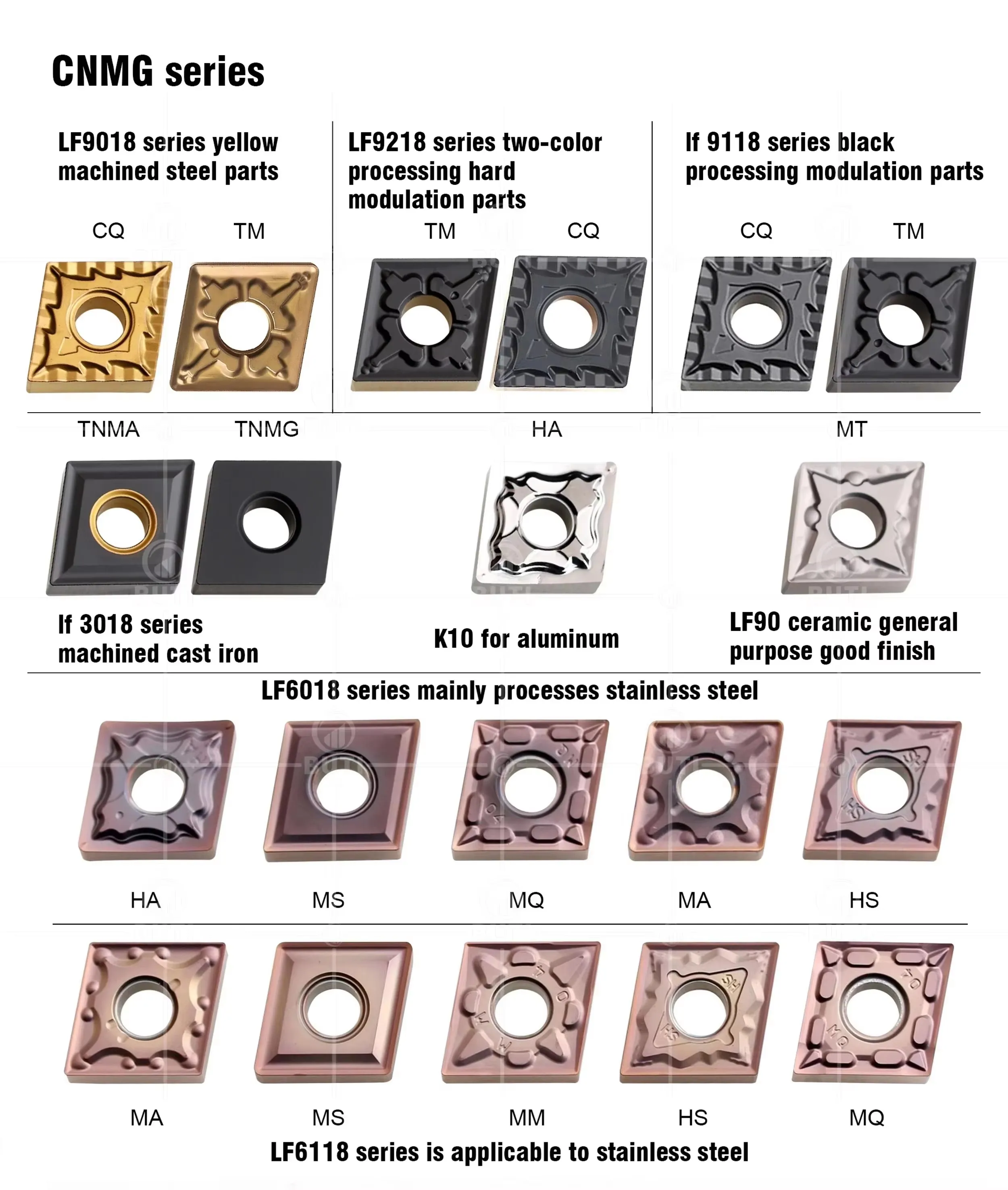 DESKAR 100% Original CNMG120408 CNMG120404 CNMG120412 TM CQ LF9118 Numerical Control External Turning Insert Cutting Tool Blade