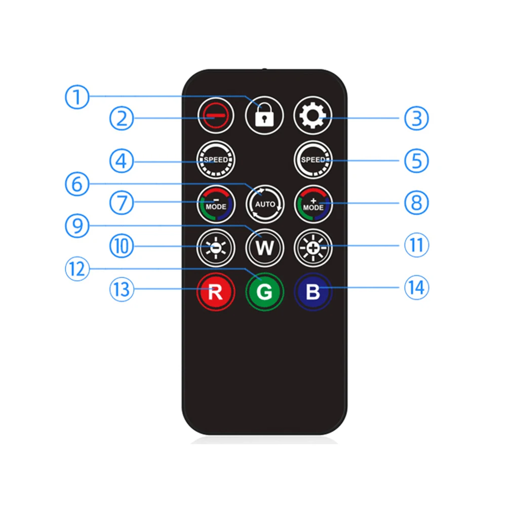 1ถึง9 Hub ARGB Controller 4Pin PWM 5V 3Pin ARGB พัดลมระบายความร้อน Hub รีโมทคอนโทรลสำหรับ PC PC กรณีแชสซีหม้อน้ำ