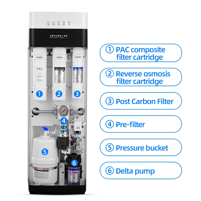 Pre Filter Ultrafiltration Resin Softener Direct Drinking Water RO  Water Filter System