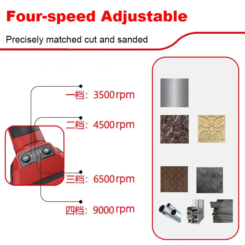 Devon 2905-li Wireless Angle Grinder Brushless Motor Rechargeable 20v 125mm 9000rpm 4 Speed Adjustable Universal Flex Battery