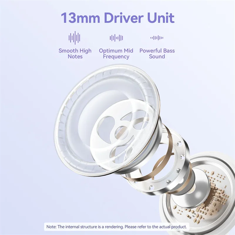 Беспроводные наушники Vention Bluetooth 5.3, ENC на основе Al, маленькие и легкие, интеллектуальные сенсорные наушники TWS, беспроводные Bluetooth-наушники Elf E07