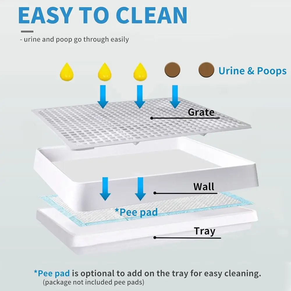 22x18 Super Large Rabbit Litter Box with Grate for Cage, Extra Large Bunny Restroom Tray Pan Toilet, Fits 2 Rabbits