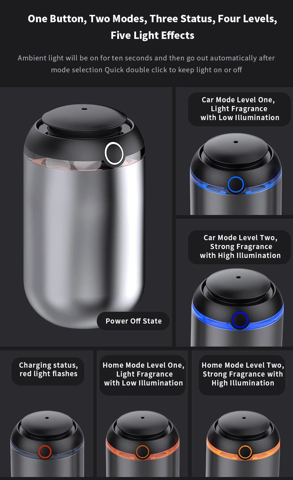 Auto Lufterfrischer AI Smart Aroma Diffusor Ätherisches Öl Raumduft USB Lade Geruch Verteiler Aromatherapie Maschine – Detail 8