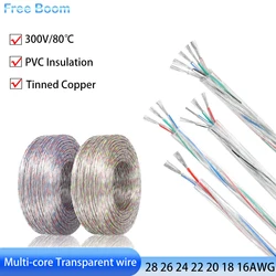 1/2/5M PVC Insulation Tinned Copper Cable 2 3 4 5 Cores 28/26/24/22/20/18/16AWG Transparent Power Cord LED Light Electronic Wire