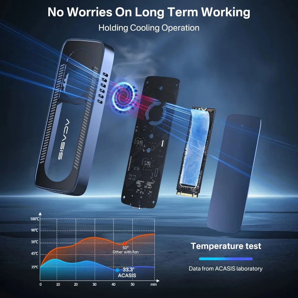 ACASIS-carcasa de SSD M.2 NVME, ventilador de refrigeración incorporado tipo C, caja de SSD PCIE NVME, 10gbps, para 2230, 2242, 2260, 2280, nvme