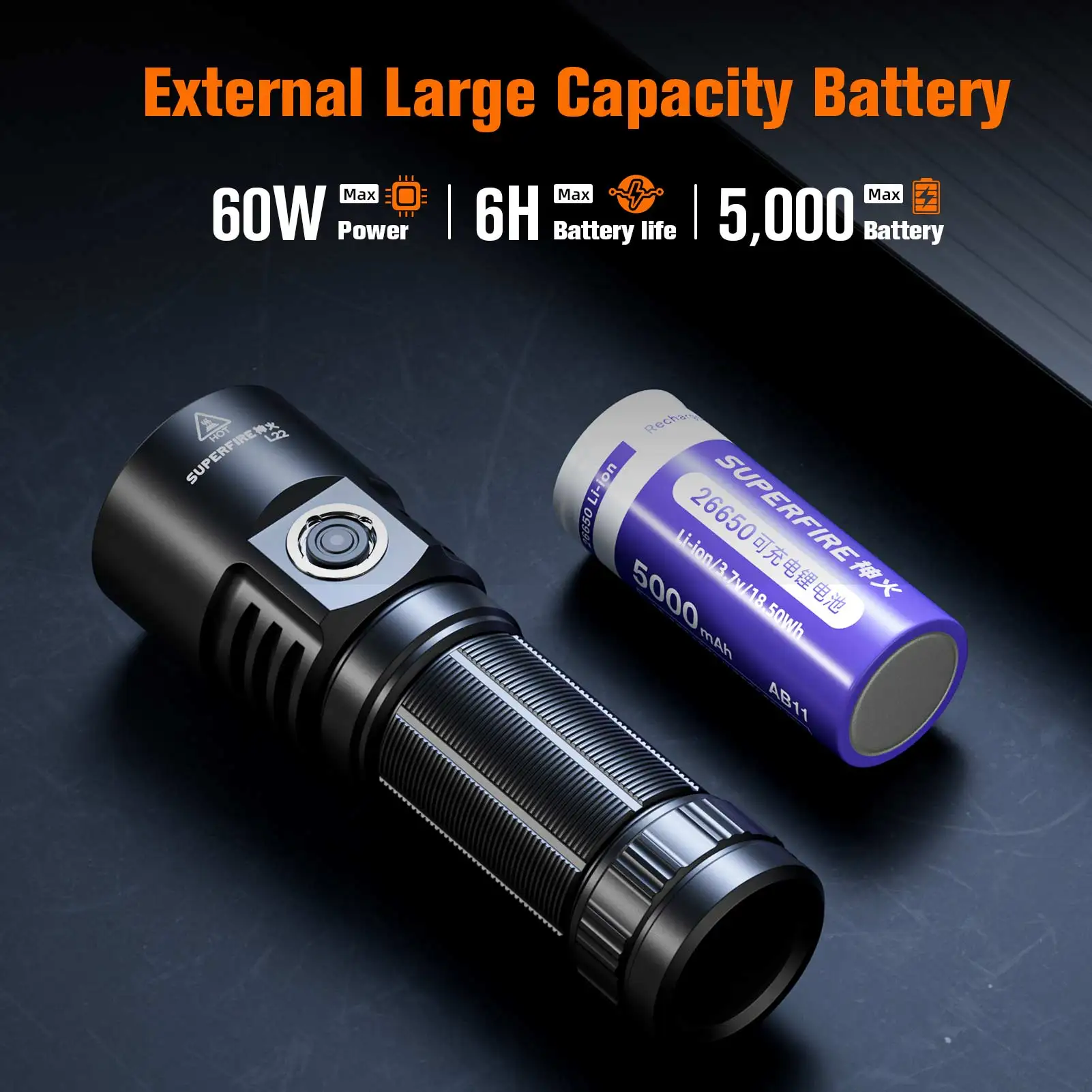 SUPERFIRE L22 High power led flashlight 60W Portable edc Torch 5000mAh Type-C Rechargeable lamp With 3 lamp beads Flashlight