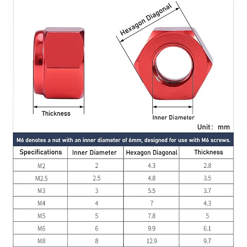 M2 M2.5 M3 M4 M5 M6 M8 Colorful Anodized Aluminum Alloy Hex Hexagon Lock Nut Nylon Insert Locking Nuts Self locking Nuts