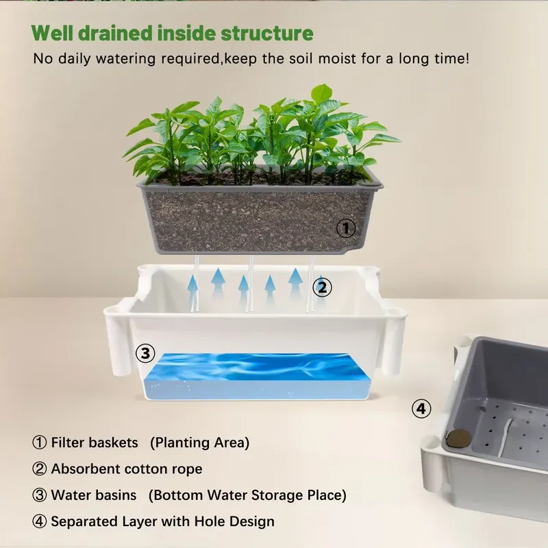 Professional Smart App Control Indoor Plant Kit - WiFi Managed Hydroponic System, Aesthetic Urban Farming Kit