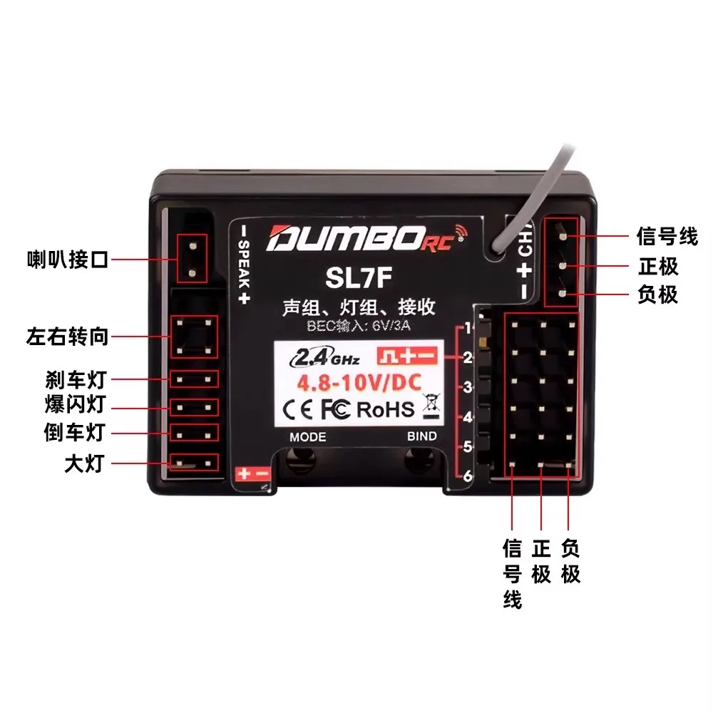 Dumbo modello RC simulazione gruppo audio SL7F collegamento luce gruppo simulazione arrampicata modifica auto aggiornamento accessori audio