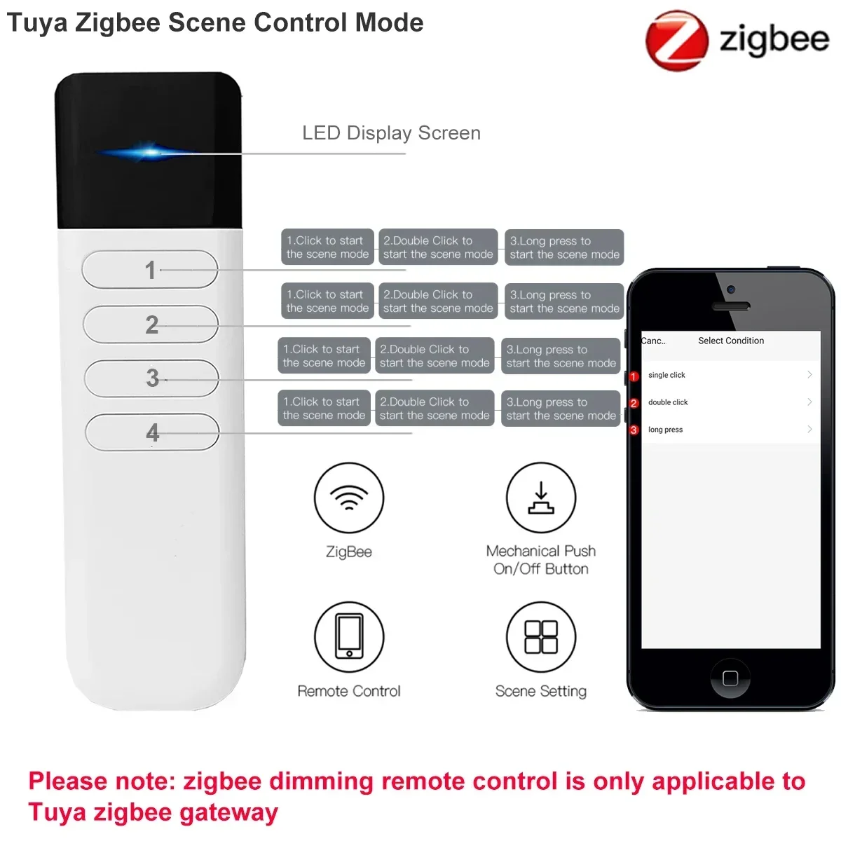 Tuya ZigBee Intelligent Scene Switch 4Gang Supports Scene and Dimming Switching, Suitable for Remote Control of Automation Scene