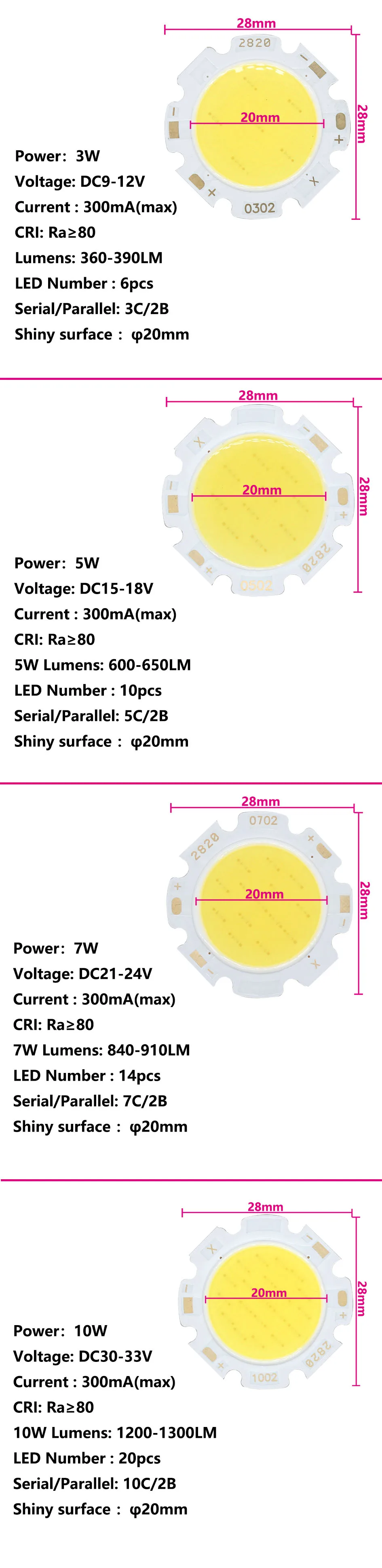 1 Stück LED-Chip COB 10W 7W 5W 3W 300mA Ra80 Superhell 2820mm für Flutlicht LED-Diodenlampen LED-Matrix-Strahler – Detail 1