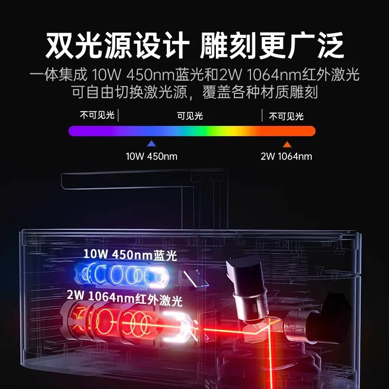 Laser Woodpecker 4th Generation Double Light Small Laser Engraving Machine Portable Laser Engraving