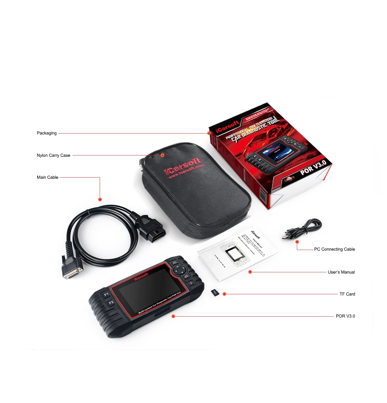 Strumento diagnostico iCarsoft POR V3.0 TPMS OBD2 PER Porsche/Cayenne ABS DPF EPB Iniettori Codifica Kit di ripristino dell'olio