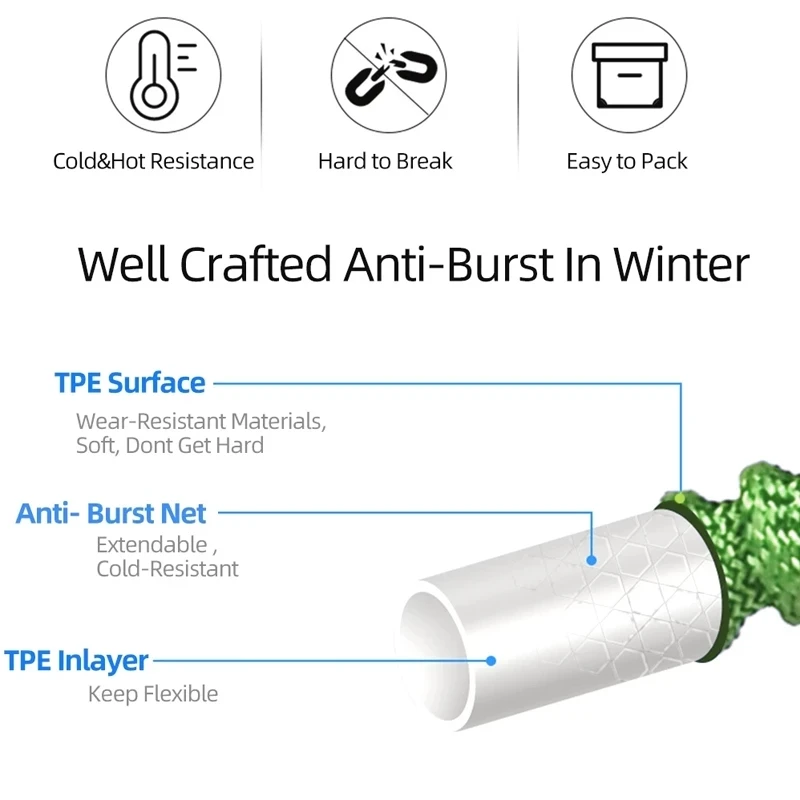 مرنة تلسكوبي حديقة أنابيب المياه ، وارتفاع ضغط ، وغسل السيارات ، خرطوم سقي قابل للتوسيع ، حديقة الري