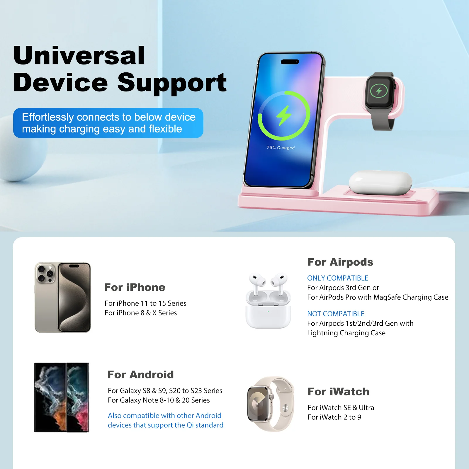 Thumbnail 3 - #70 Best Smart Watch Charging Docks to Buy In 2026