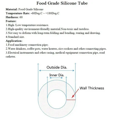 Imagen 2 del producto Manguera de goma de silicona transparente de grado alimenticio, tubo de silicona no tóxico Flexible, ID 0,5, 1, 2, 3, 4, 5, 6, 7, 8, 9, 10, 12mm, O.D, 1/5/10M