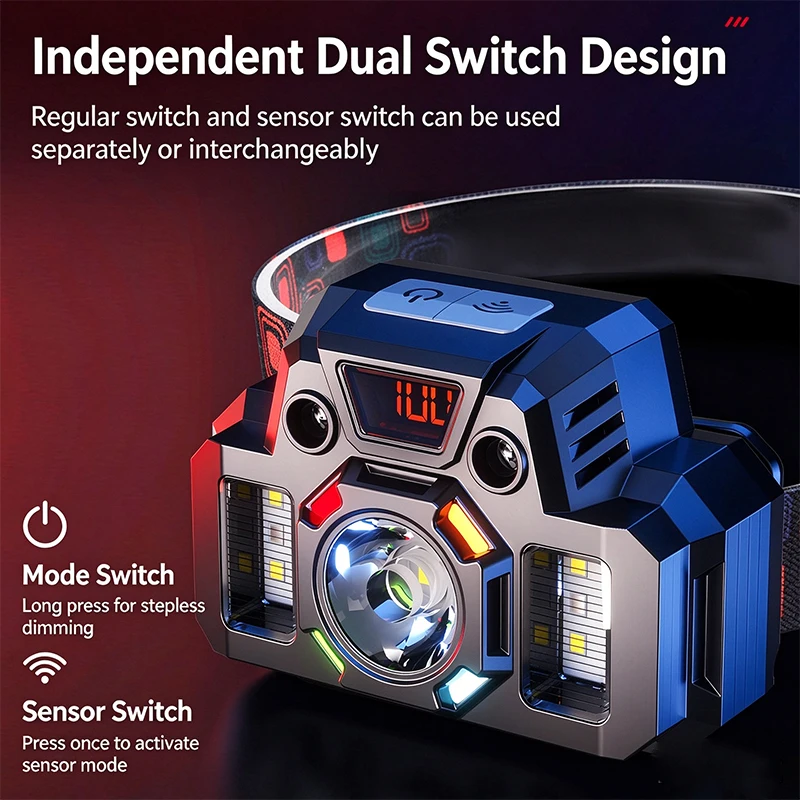 LED Motion Sensor Headlamp Super Bright Rechargeable Head Light with Digital Power Display 5 Modes Dual Switch Head Flashlight