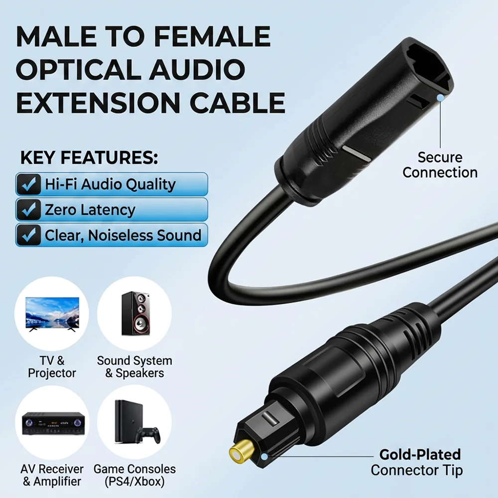 Optical Digital Toslink Audio Extension Cable Male to Female HiFi Fiber SPDIF Extension Cable for Soundbar Amplifier Speaker TV