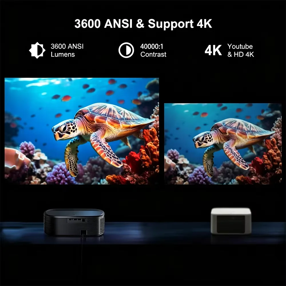 Everycom HQ11W Linux System Projector 3600 ANSI Full HD 1080P 4K Decoding MEMC HDR10 15dB Low Noise Smart Beamer for Home Cinema