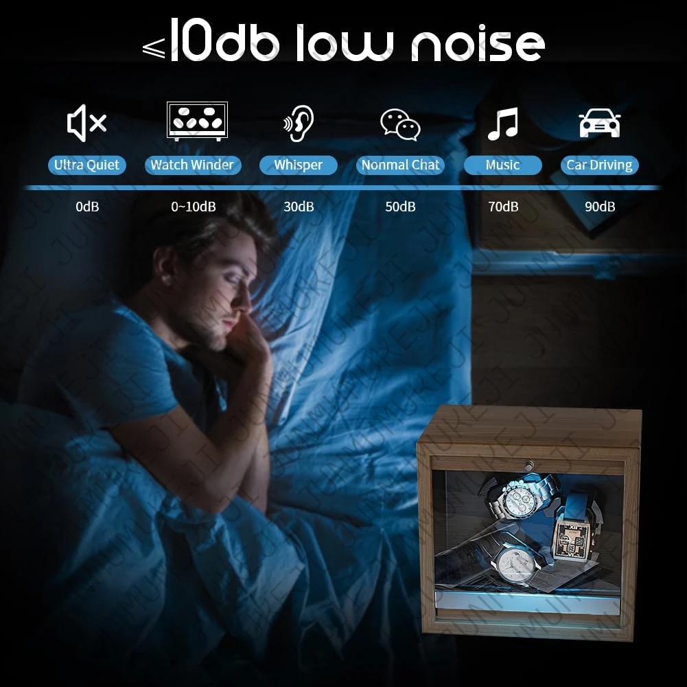 Thumbnail 4 - #37 Latest Watch Winders Updates