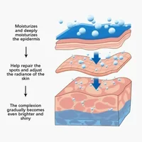 Crème blanchissante pour le visage, élimination des taches de rousseur, Melasma, correcteur de taches foncées, éclaircit la mélanine, Pigmentation, éclaircit, Anti-âge, soins de beauté 6
