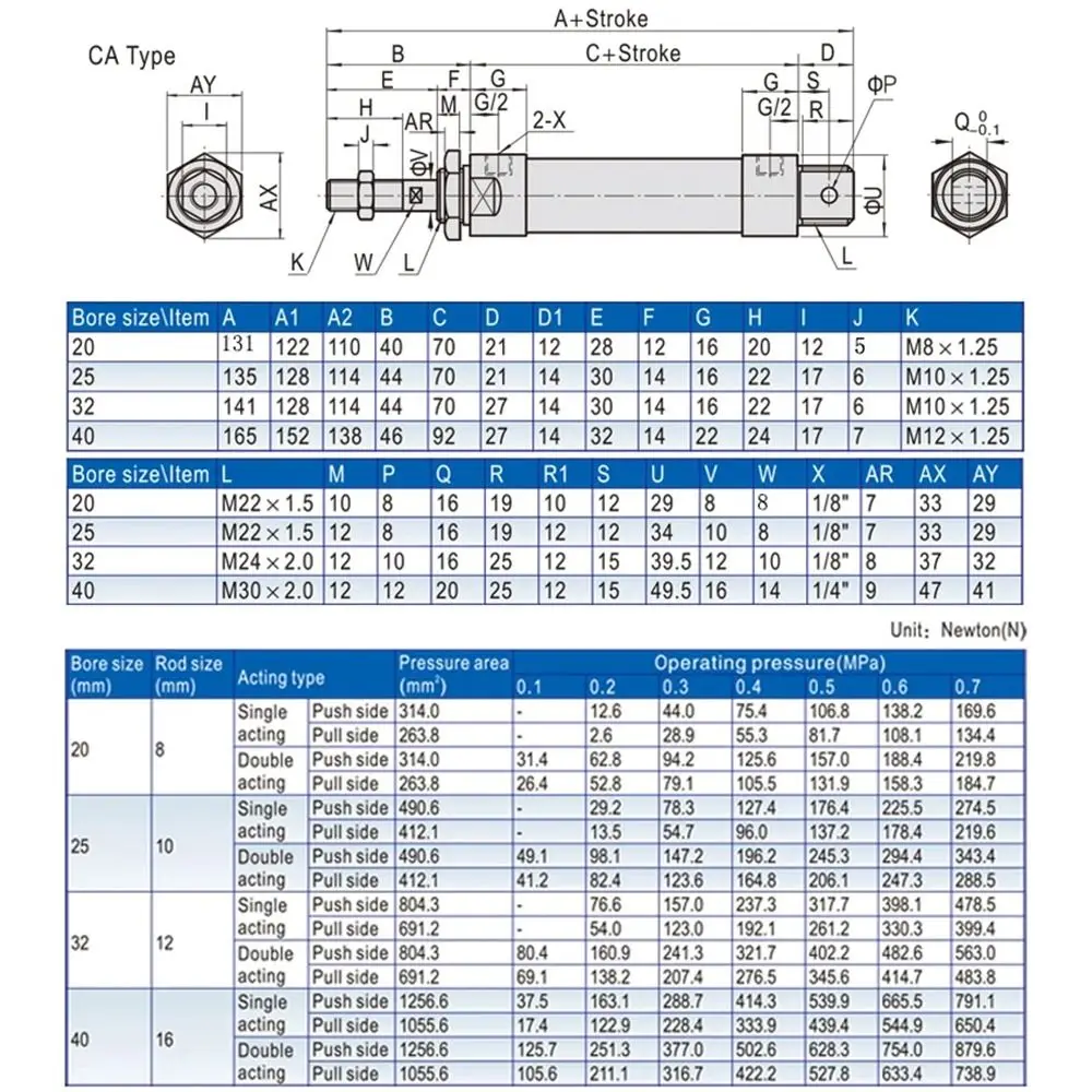 1Pcs 16/20/25/32/40mm Cylind Bore Pneumatic Air Cylinder 25/50/75/100mm Strok Double Compressed MAL Cylinder Single Lever