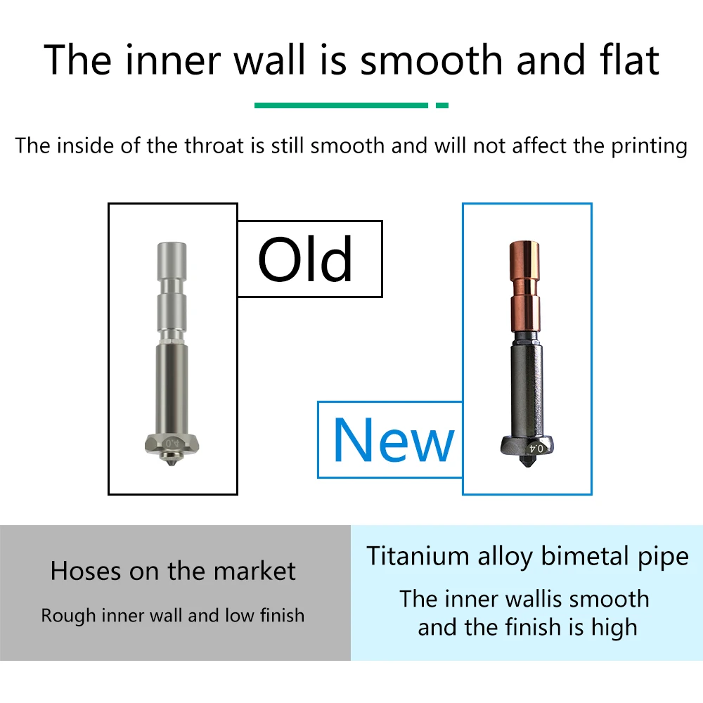 Pour Anycubic Kobra 3 Max buse Hotend Kobra 3 Max Combo buse gorge 0.4mm 0.6mm 0.8mm pour accessoires d'imprimante 3D