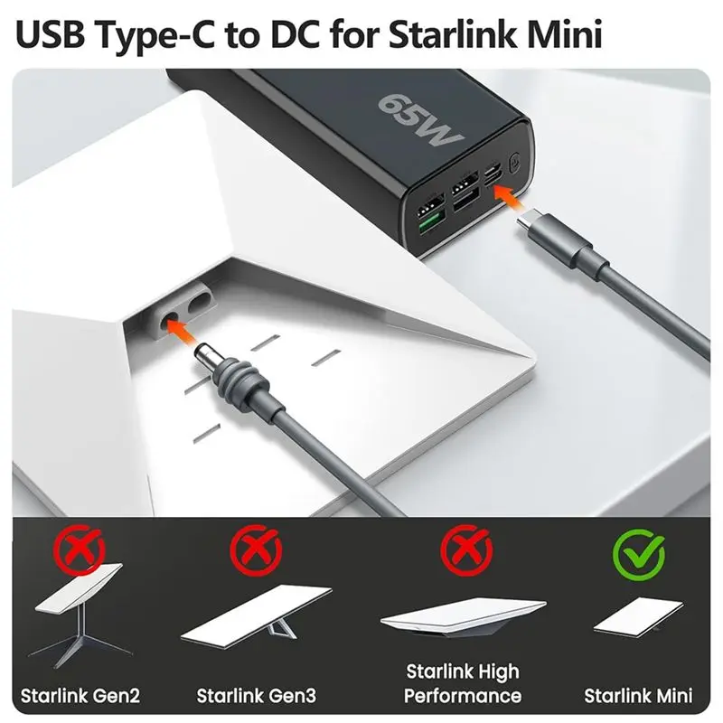 New Fast Charging Power Cable For Starlink Mini Dual USB-C PD100W 2-In-1 Simultaneous Fast Charging Cable 1.6M-A20R