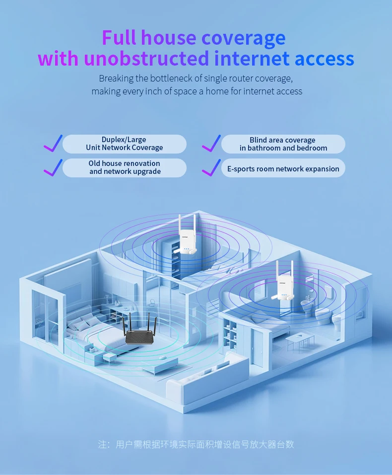 COMFAST 3570Mbps WiFi 7 와이파이 리피터 듀얼 밴드 2.4GHz/5.8GHz 4개 고이득 안테나 신호 확장기 무선 신호 증폭기