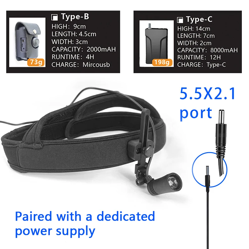 Faro LED Burite per lenti di ingrandimento dentali ORL Lampada frontale medica ad alta intensità Funzionamento wireless Lampada per casco con batteria incorporata