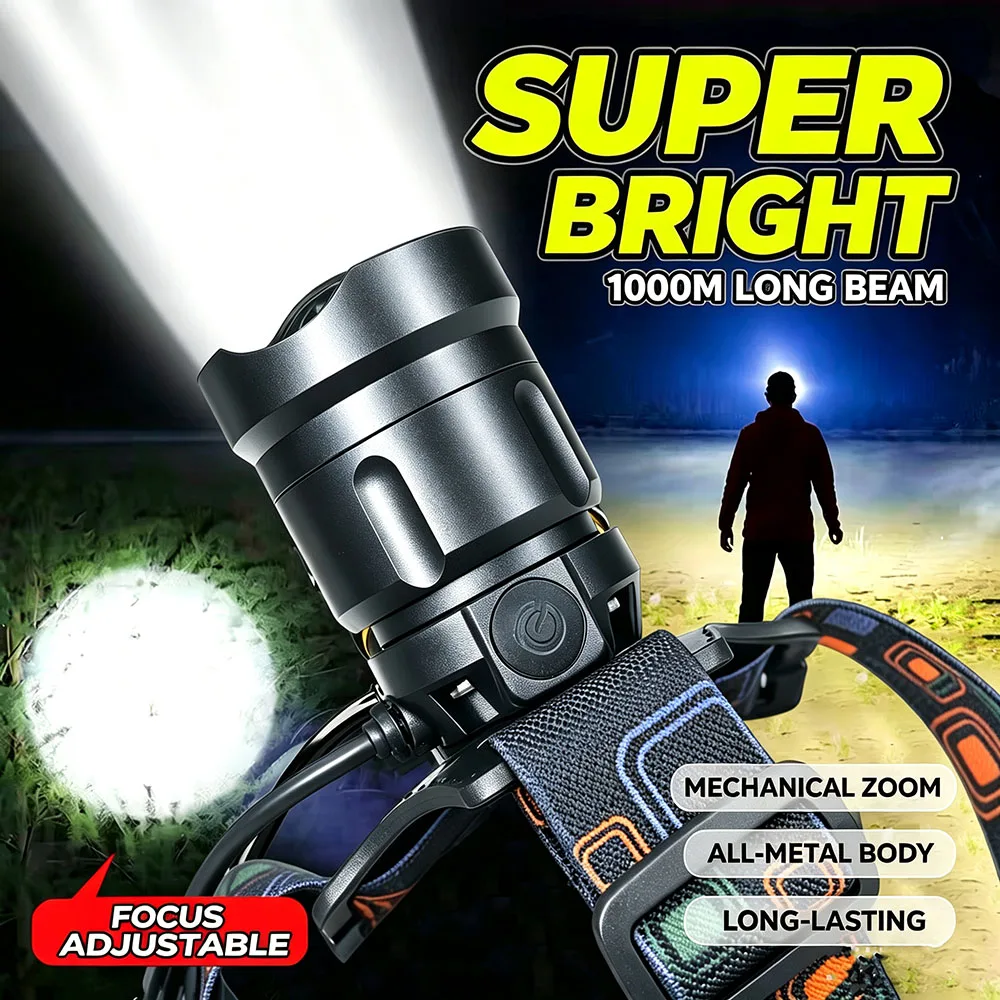 Portable Rotary Zoomable LED Headlight USB Rechargeable Waterproof Head Lamp Built in Battery Torch Fishing Camping Head Light