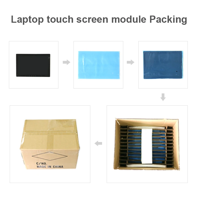 M150GNN2 R1 15 Polegadas 20 Pinos LVDS WLED TFT Módulo de Exibição LCD Categoria de Produto Monitores LCD