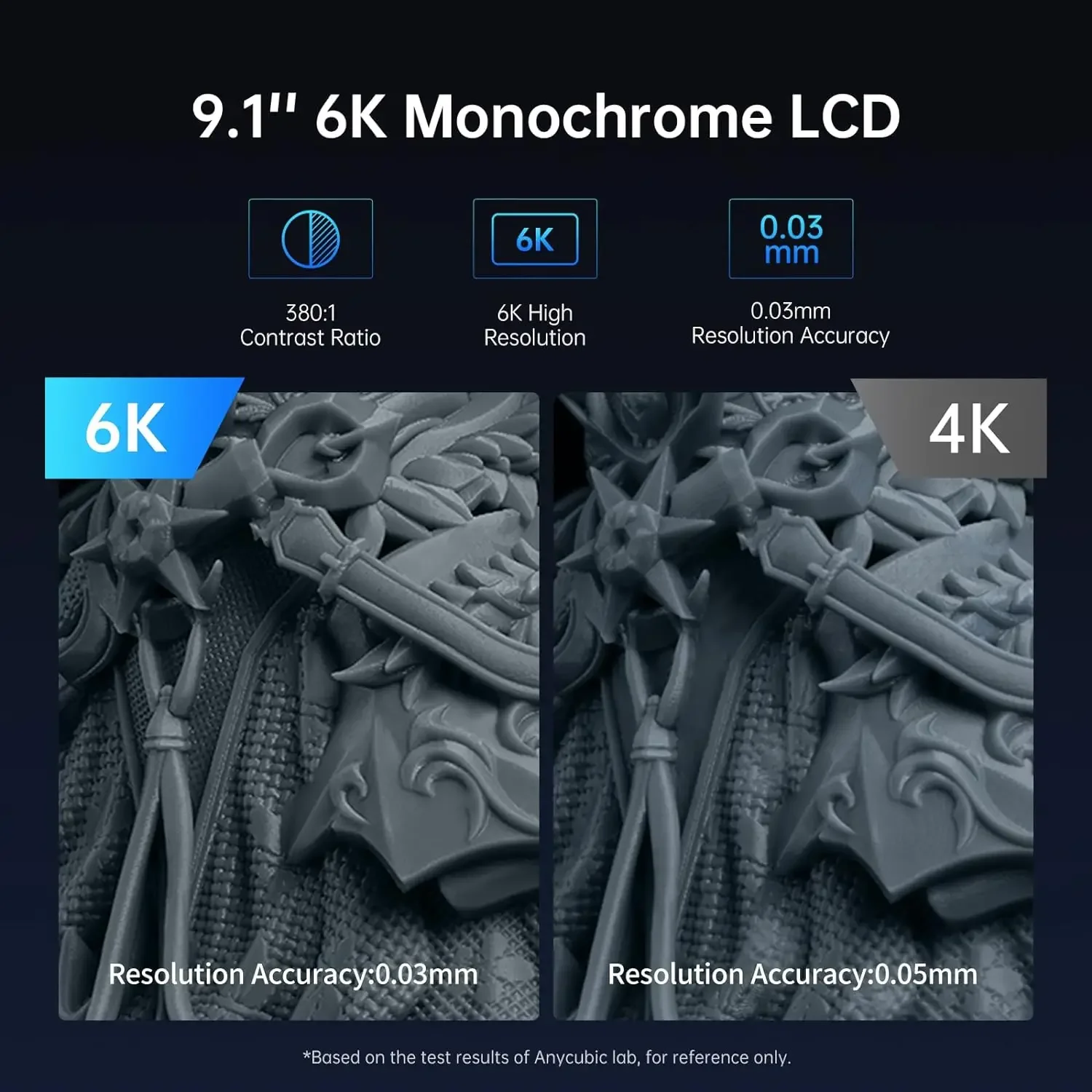 6K Resin 3D Printer, Photon Mono X 6Ks with 9.1in 6K HD LCD Mono Screen, Upgraded Anycubic Lighturbo Source, Stable Dual