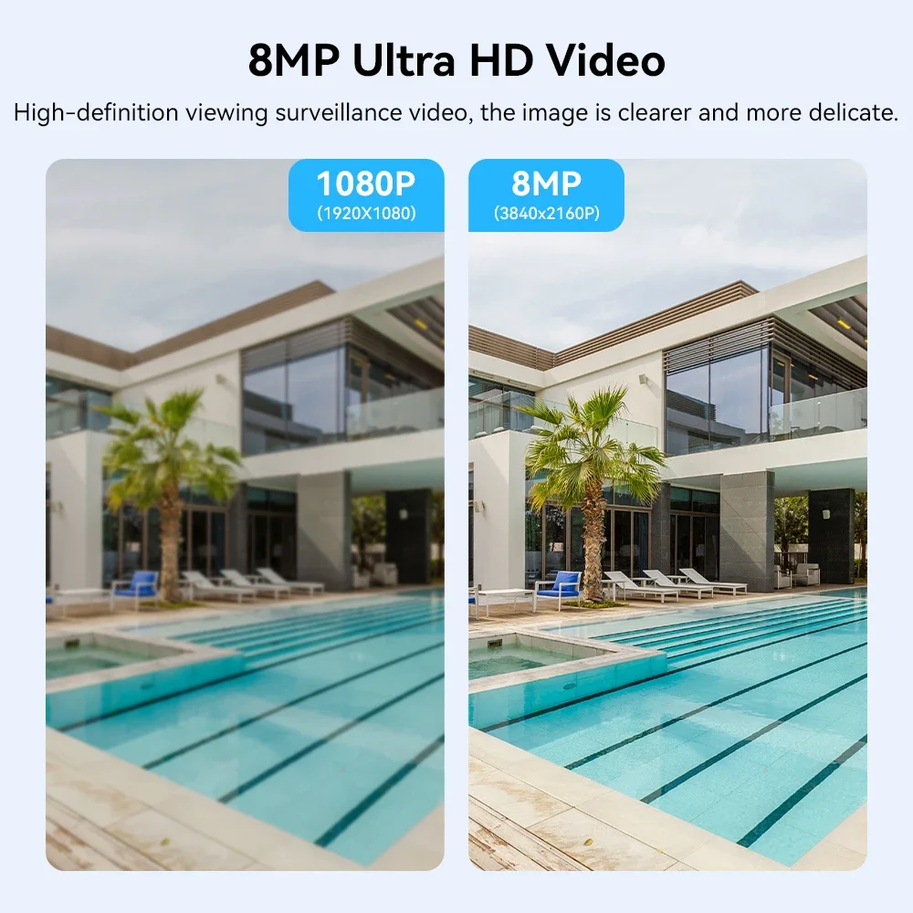 Hamrol Wireless CCTV Camera System 8CH NVR 8MP PTZ Dual Lens Security Camera Kit Outdoor Night Vision ICSEE APP Smart Home