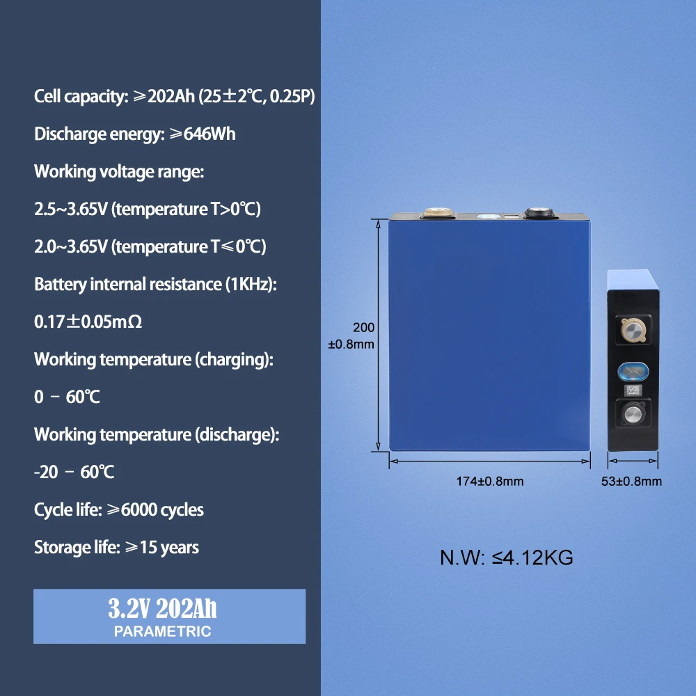 Imagem -04 - Hakadi-bateria Recarregável Catl Cell Carrinho de Golfe Energia Solar rv Faça Você Mesmo Original 3.2v 202ah 416 Pcs 12v 24v 48v 200ah