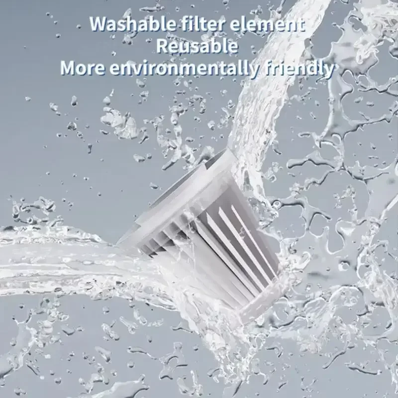 Car Vacuum Cleaner High Power Portable Handheld Wireless Brushless Motor Cleaning Machine Powerful Air Duster for Home Appliance view 5