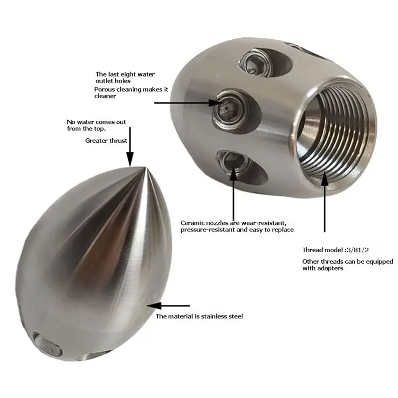B23B High-Pressure Drain Cleaning Machine Nozzle Parts 40 L/Min Female Threads 1/2