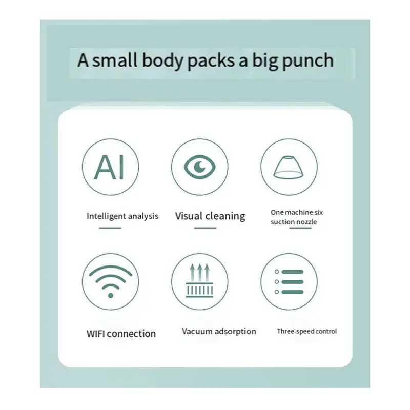 A28F-Visual Blackhead Absorber, Trzybiegowy Regulowany Domowy Oczyszczacz Porów, Elektryczny Oczyszczacz do Twarzy