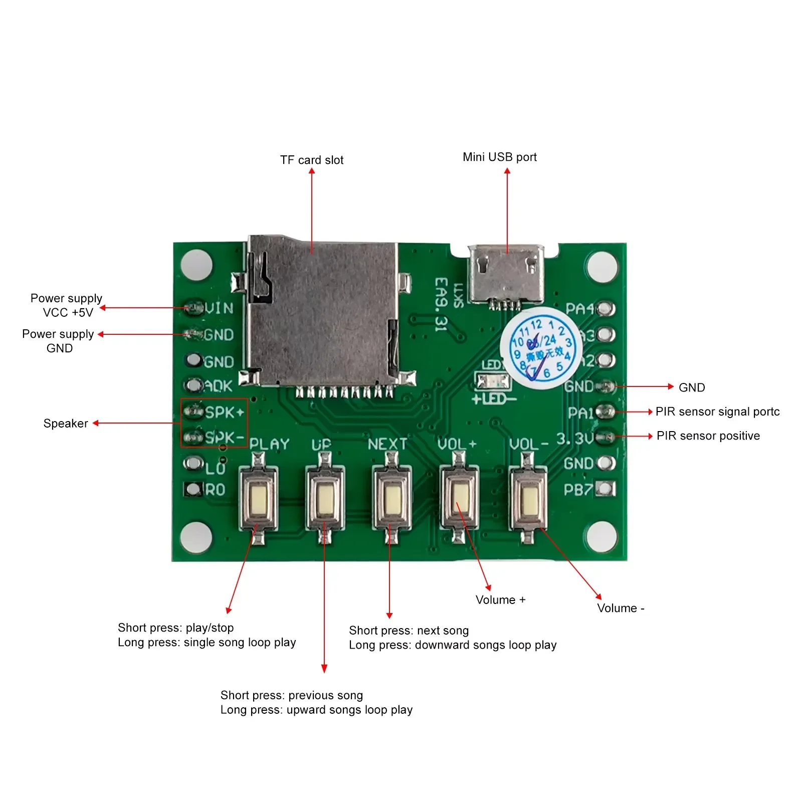 Lecteur de musique MP3 avec capteur de mouvement PIR DIYmall avec enregistrement vocal et téléchargement sur carte USB/TF