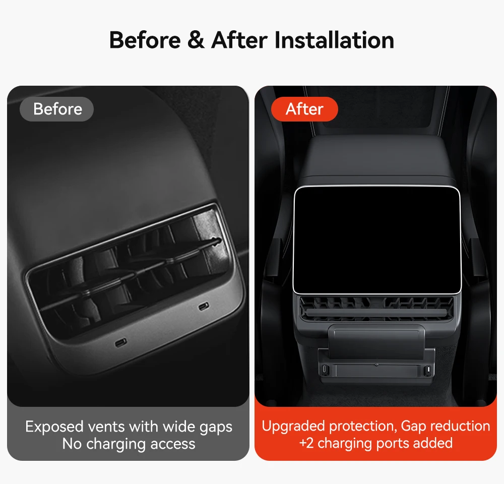 YZ Für Tesla Model 3/Y Highland Juniper Hecklüftung 27W Schnellladegerät USB-Shunt-Hub Intelligente Dockingstation Zubehör – Detail 2