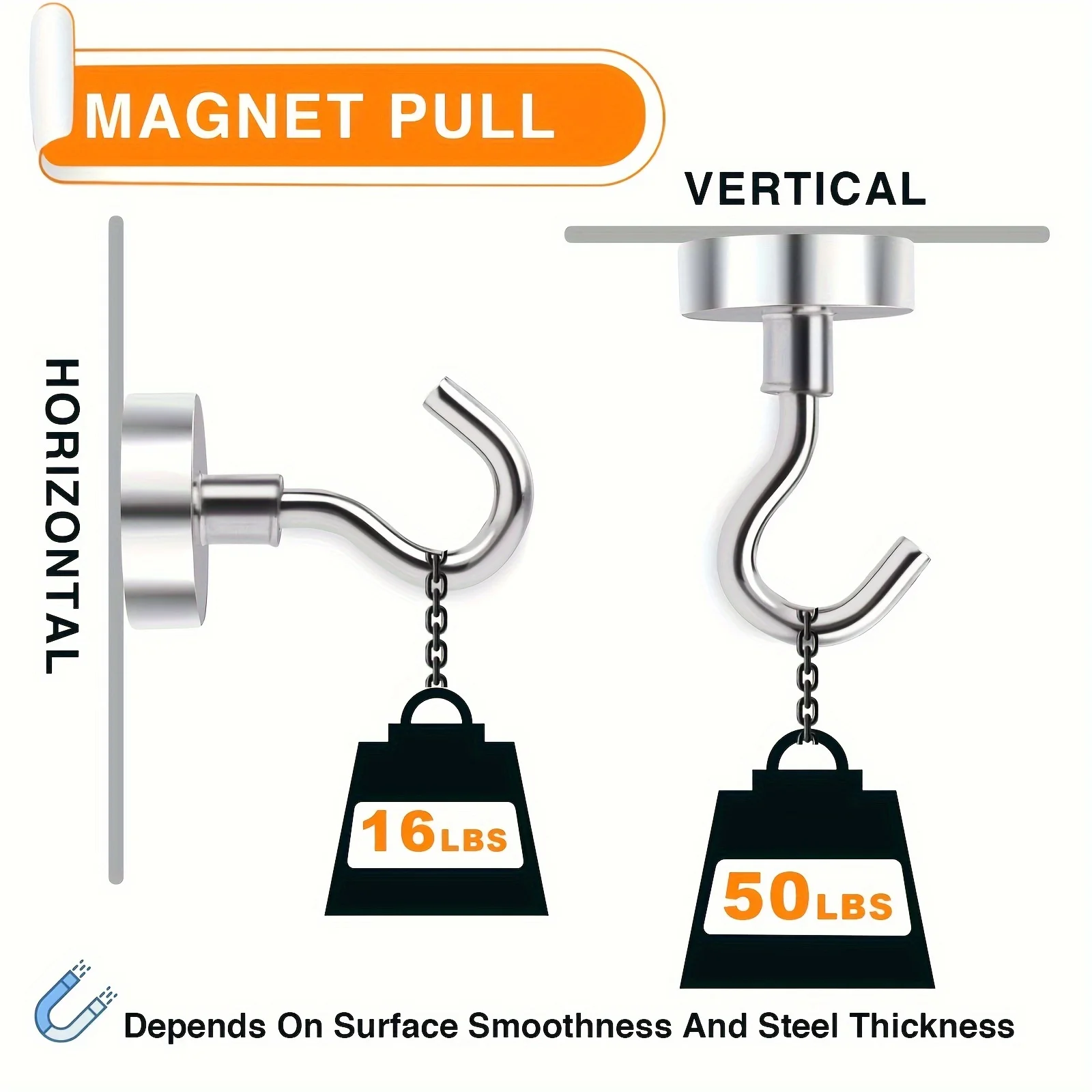 10pcs D20 Magnetic Hooks 50Lbs Heavy Duty for Cruise Cabins, Neodymium with Hooks for Hanging.
