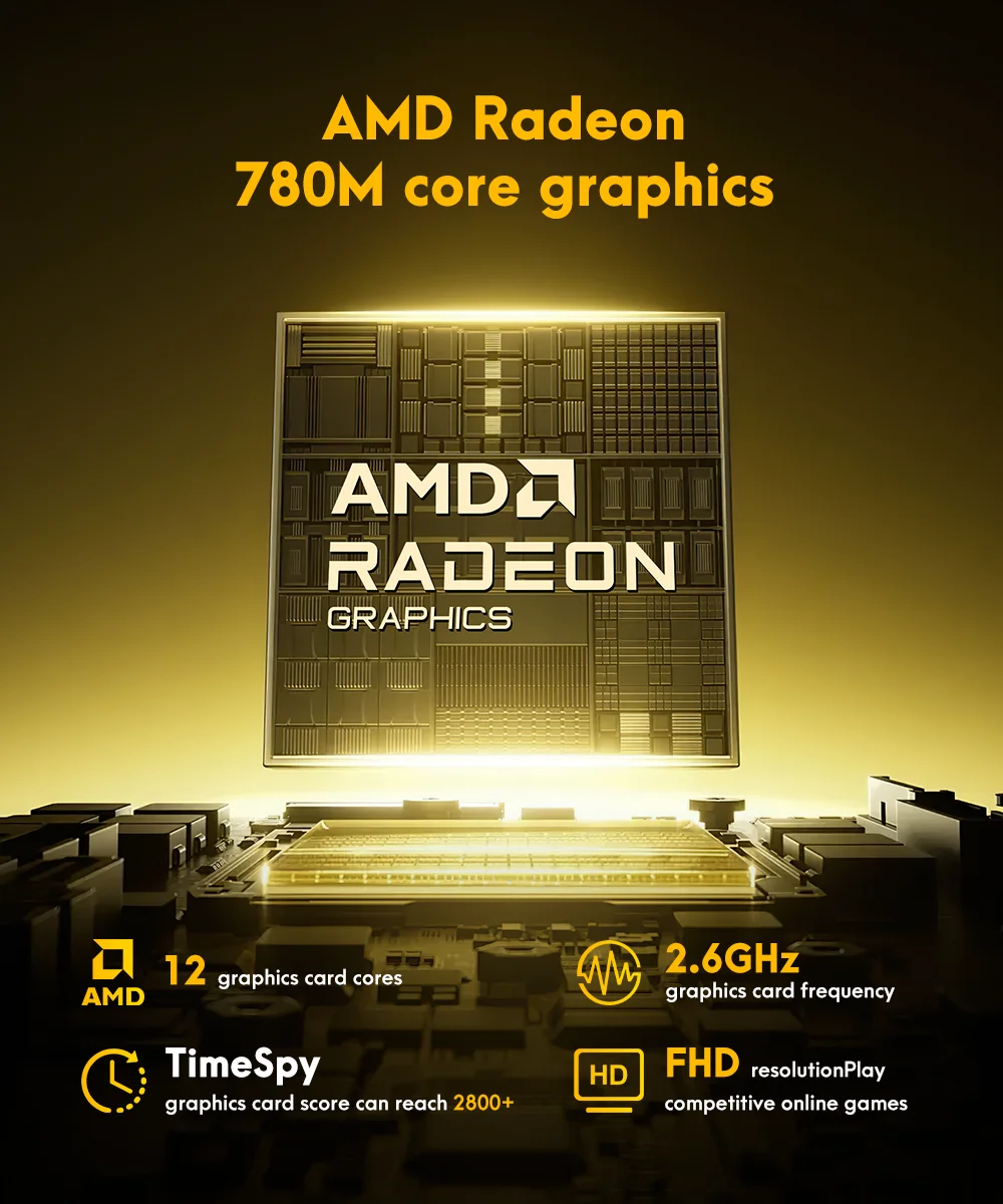 ZXIPC MINI PC NucBox Gaming Mini PC AMD Ryzen7 8745HS DDR5 Oculink Barebone NO RAM NO ROM Desktop Computer WIFI6