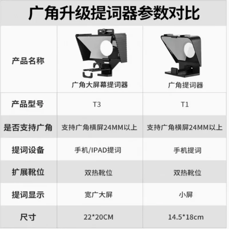 Teleprompter com tela integrada, Twitch, Zoom, equipes e muito mais, suporta DSLR/Webcam/Smartphone